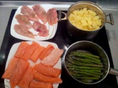 Keto-Diätgerichte