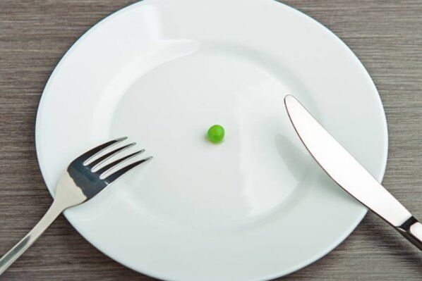 Wie man sich zur Gewichtsreduktion mit einer schlanken Diät ernährt